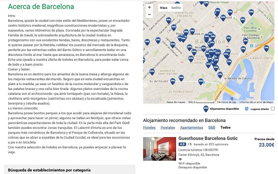 Budget places España