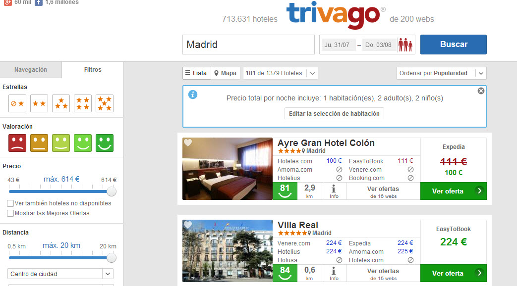 trivago hoteles