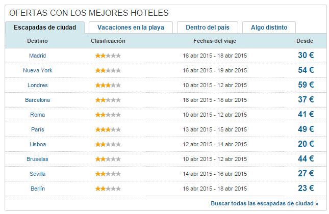 expedia ofertas de hoteles 2015