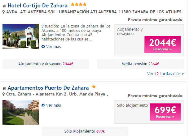 ofertas hoteles zahara de los atunes julio