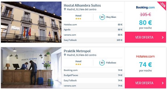 hotelscan cómo funciona